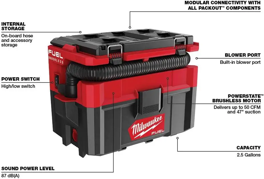 milwaukee packout vacuum Specs